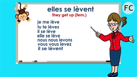 se lever in present tense